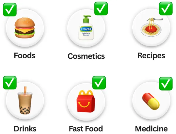 Food safety examples